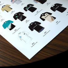 Load image into Gallery viewer, New Zealand Classic Kits Cricket Team Print

