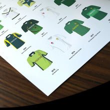 Load image into Gallery viewer, Pakistan Classic Kits Cricket Team Print
