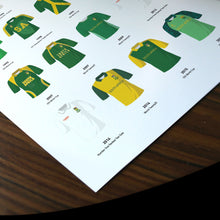 Load image into Gallery viewer, South Africa Classic Kits Cricket Team Print
