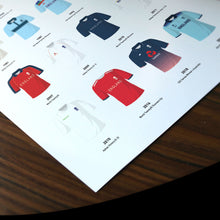 Load image into Gallery viewer, England Classic Kits Cricket Team Print
